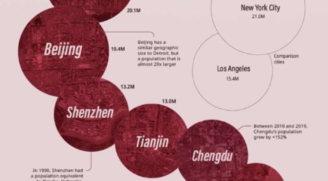 INFOGRAPHICS & CURIOSITIES - CQ as a China’s Inland All-Star